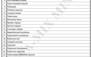 Gépjármű hibafelvételi /lap II. 1