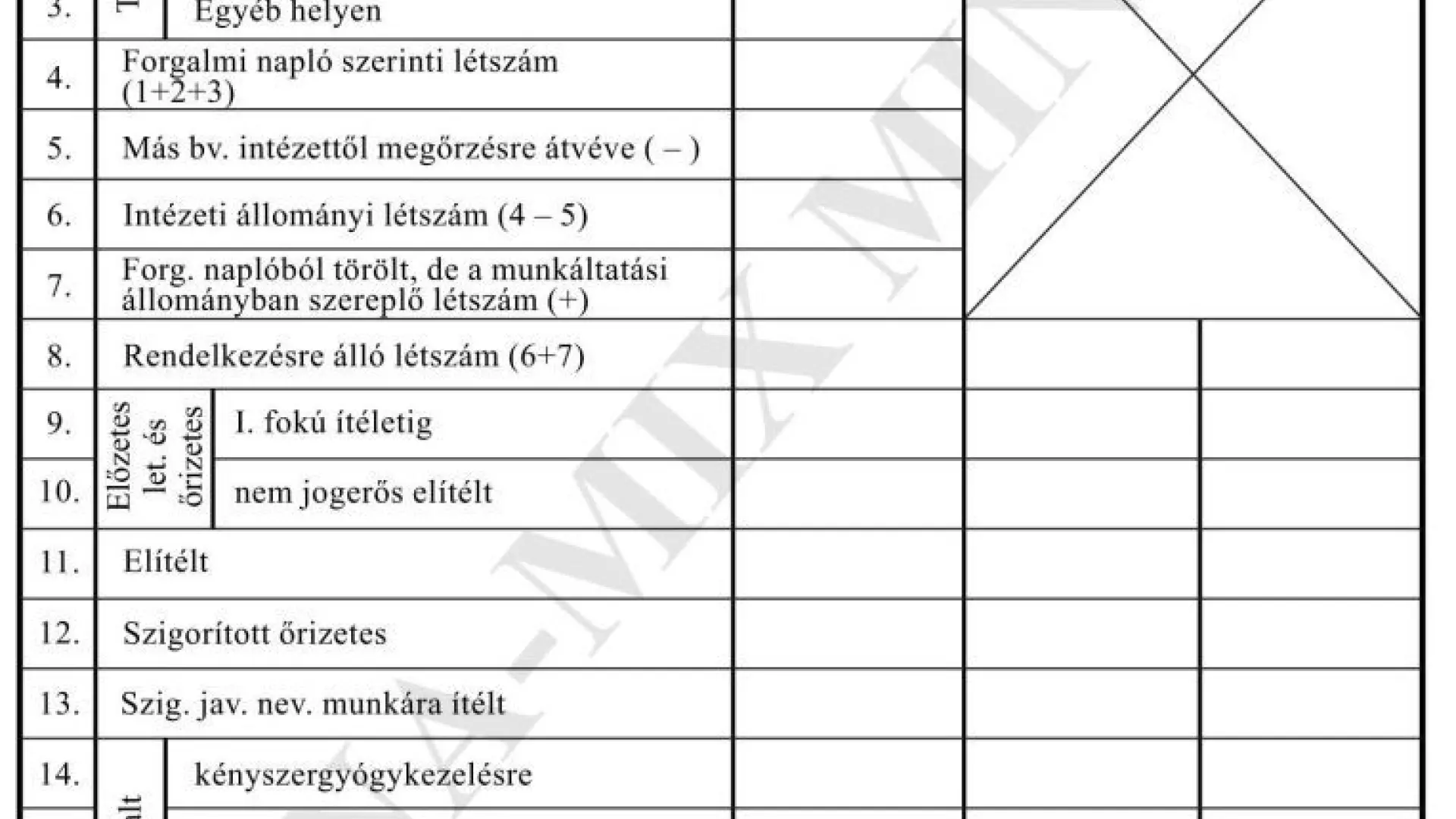 Létszámjelentés /Fogvatartott/